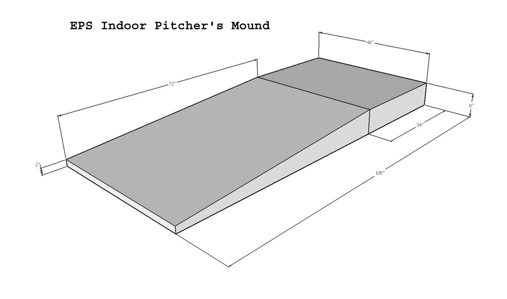 pitchers-mound-eps-diagram